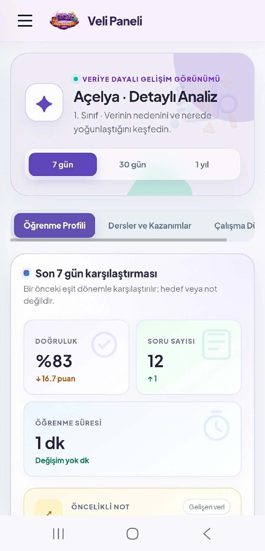 Kazanım analizi ekranı